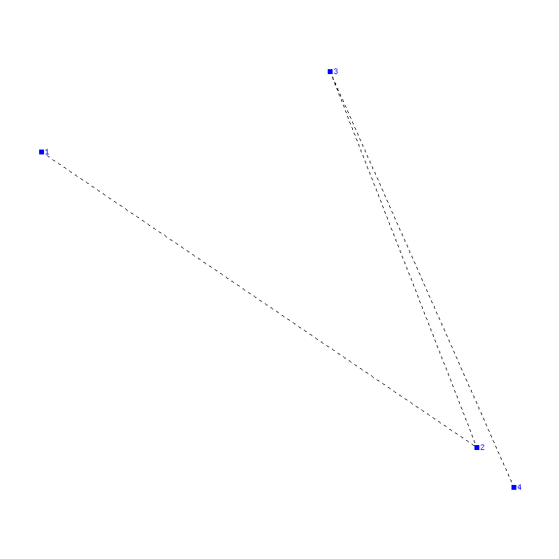 Flugauswertung